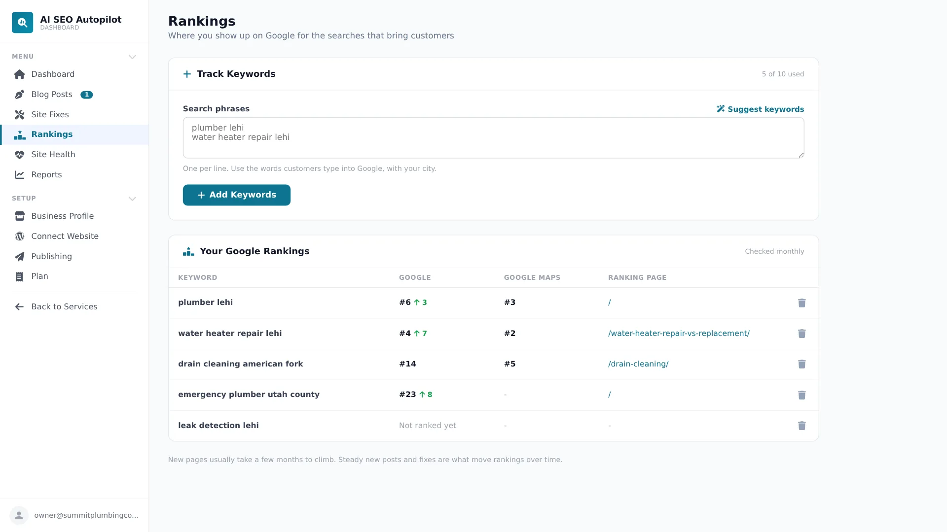 SEO Autopilot